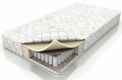 Матрас Askona Balance Forma 90x190