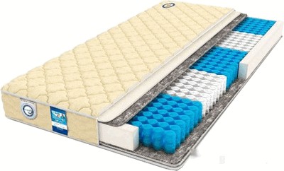 Матрас Askona Expert Exemplar 200x200