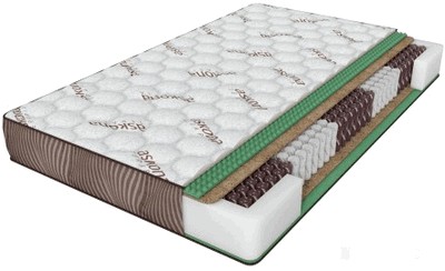 Матрас Askona Terapia Cardio 180x195
