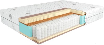 Матрас Kondor Bora 3 Hard 150x200 (жаккард)