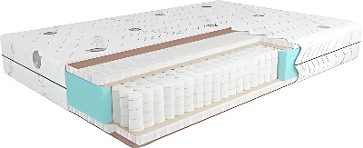 Матрас Kondor Econom Mini 140x200 (жаккард)