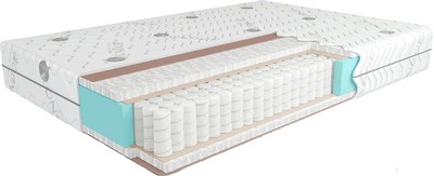 Матрас Kondor Econom Mini 80x200 (жаккард)