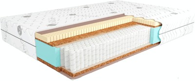 Матрас Kondor Jamaika 2 Multi 100x200 (жаккард)
