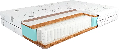 Матрас Kondor Medic 2 Tango 160x200 (жаккард)