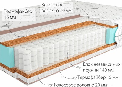 Матрас Kondor Medic 3 Medio 160x190 (жаккард)