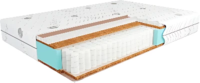 Матрас Kondor Mister 2 Mini 160x200 (жаккард)