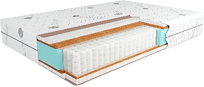 Матрас Kondor Mister 3 Medio 120x200 (жаккард)