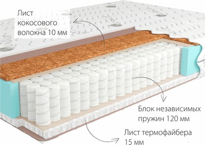 Матрас Kondor Simpo Mini 160x190 (жаккард)