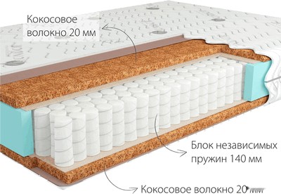 Матрас Kondor Solid Tango 150x195 (жаккард)