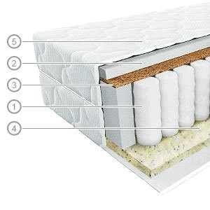 Матрас Vegas Хит 2 80x190