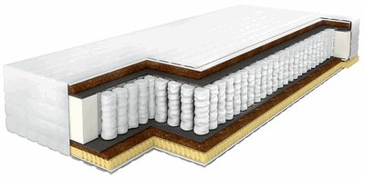 Матрас Барро Элит 505 120x186