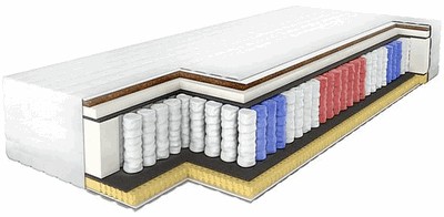 Матрас Барро Элит Престиж 526 180x190