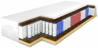 Матрас Барро Элит Престиж 527 160x186