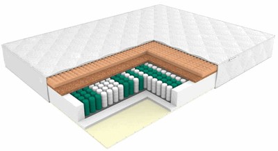 Матрас ЭОС Аспект Тип 10 110x190 жаккард