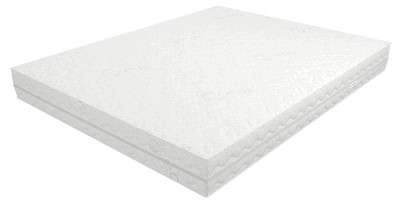 Матрас ЭОС Аспект Тип 30 100x200 жаккард