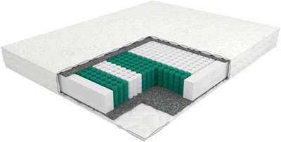 Матрас ЭОС Аспект Тип 32 170x186 жаккард
