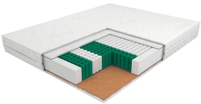 Матрас ЭОС Аспект Тип 33 90x186 жаккард