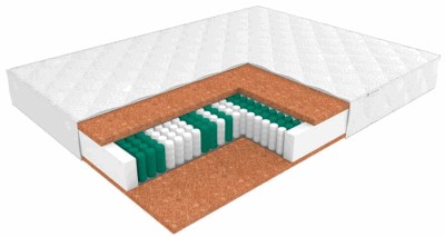 Матрас ЭОС Аспект Тип 3а 80x200 жаккард