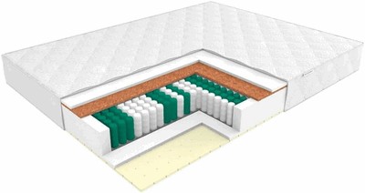 Матрас ЭОС Аспект Тип 7а 80x200 жаккард