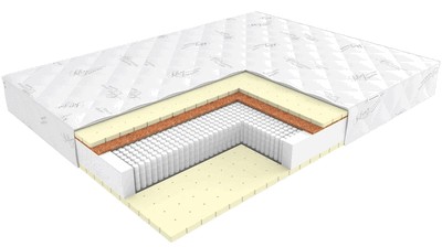Матрас ЭОС Элит Тип 4/5 70x195 жаккард