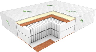 Матрас ЭОС Идеал Тип 39 120x200 жаккард