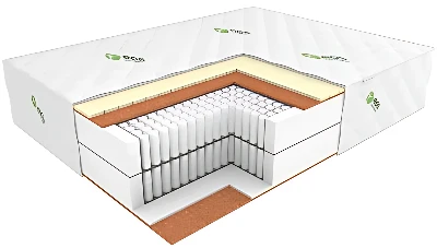 Матрас ЭОС Идеал Тип 39 150x200 премиум чехол Aloe Vera