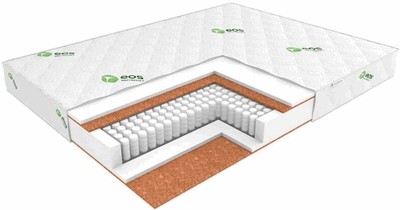 Матрас ЭОС Идеал Тип 8 70x200 жаккард