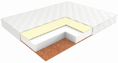 Матрас ЭОС Лайт Тип 29 70x186 джерси