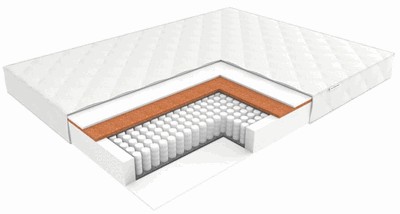 Матрас ЭОС Лайт Тип 36 80x198 джерси