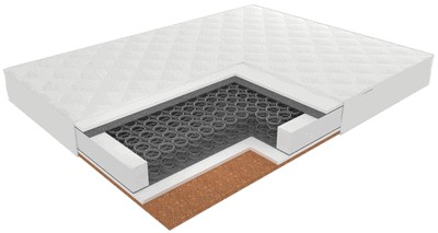 Матрас ЭОС Оптима Тип 35 90x186 жаккард