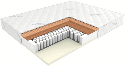 Матрас ЭОС Премьер Тип 13 80x190 премиум чехол Adaptive
