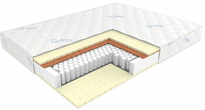 Матрас ЭОС Премьер Тип 4/5а 170x195 жаккард