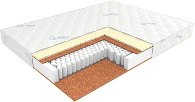Матрас ЭОС Премьер Тип 9b 100x195 жаккард