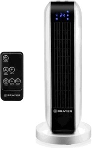 Тепловентилятор Brayer BR4802