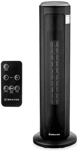 Тепловентилятор Brayer BR4803