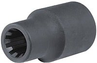 Головка слесарная RockForce RF-9B0402