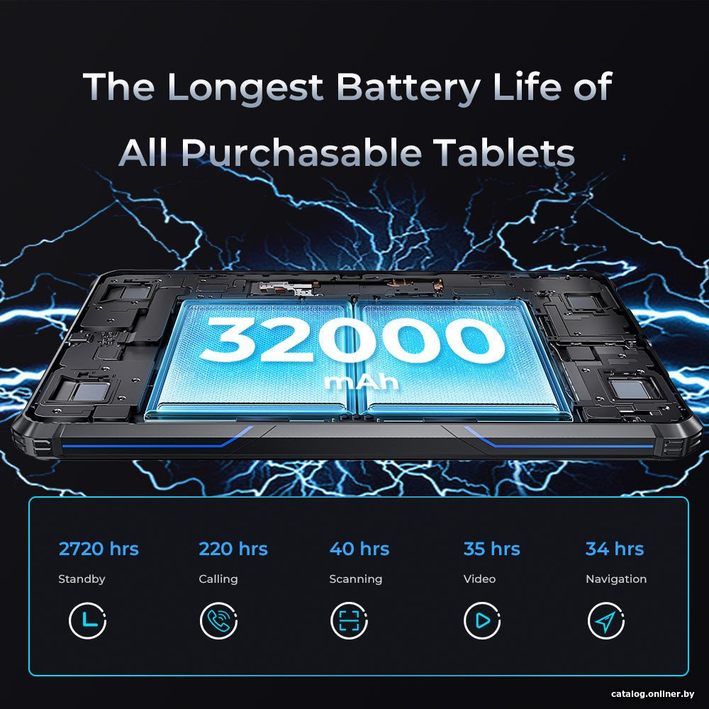 Планшет Oukitel RT7