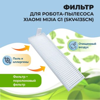 HEPA-фильтр USBTOP для Xiaomi Mijia G1558517