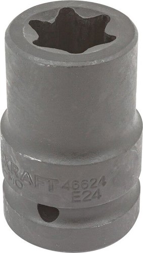 Головка слесарная ForceKraft FK-46624