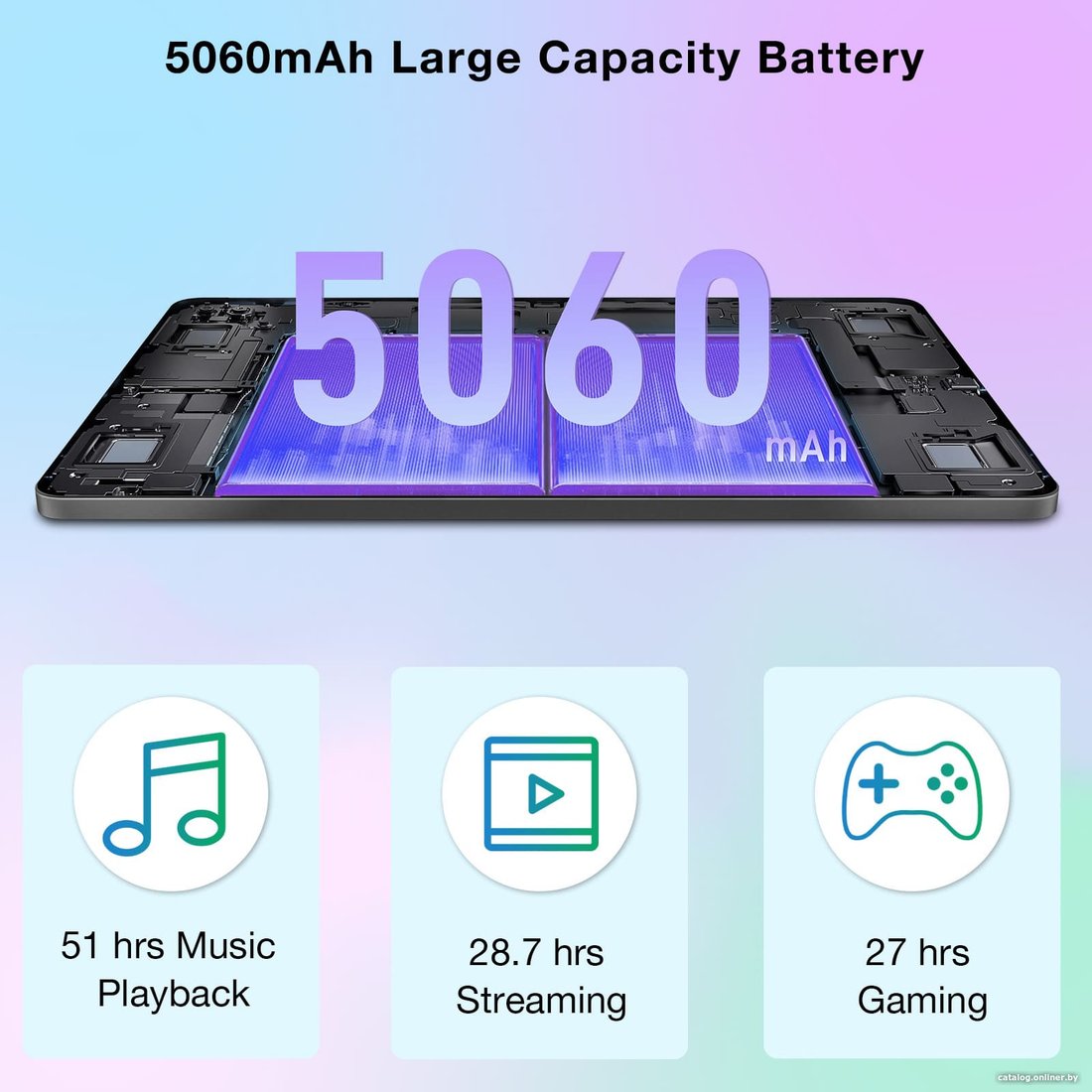 Планшет Doogee T20mini 4GB/128GB LTE