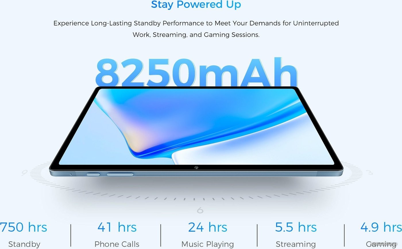 Планшет Oukitel OKT3