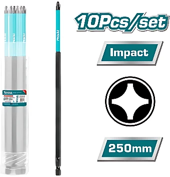 Набор бит Total TACIM16PH2103