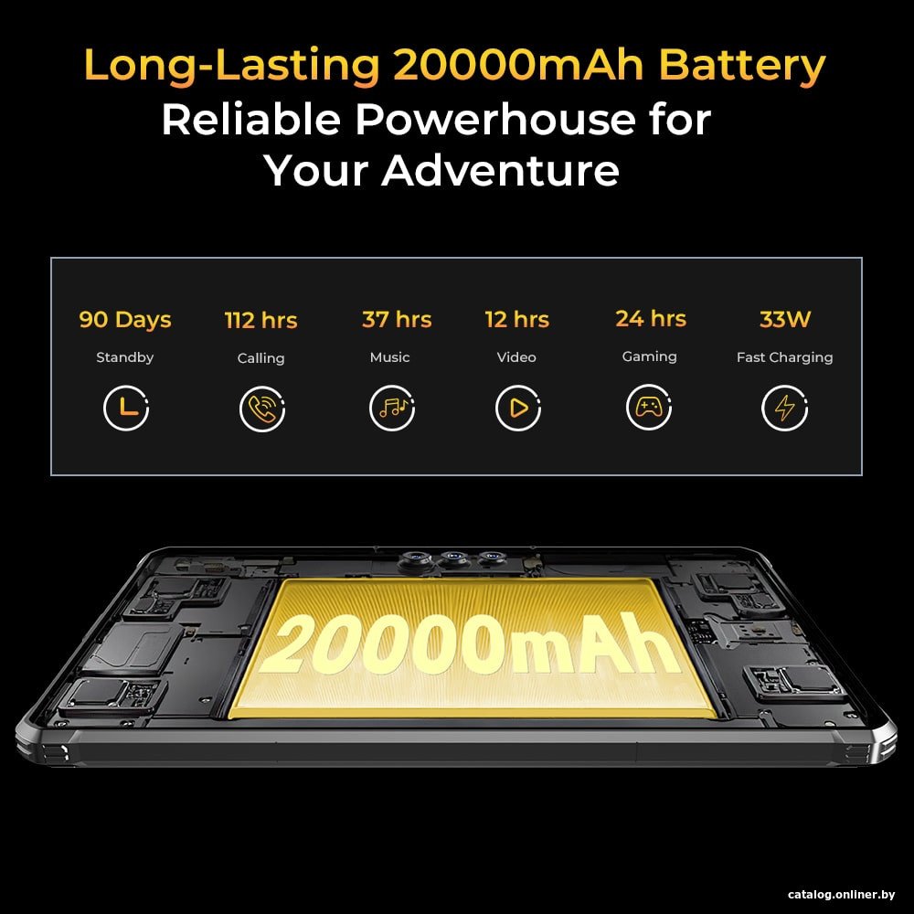 Планшет Oukitel RT8