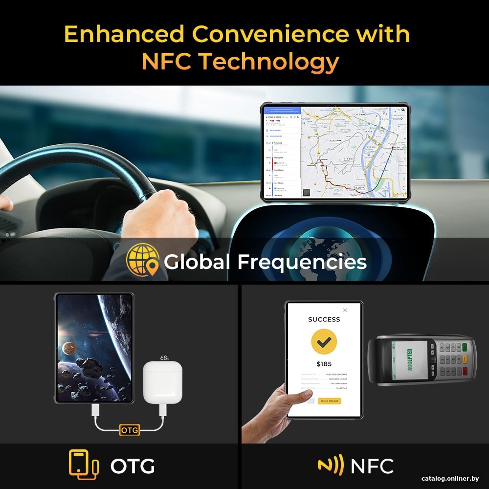 Планшет Oukitel RT8