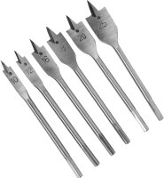 Набор сверл Калибр 1603