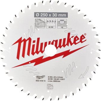Пильный диск Milwaukee 4932472015