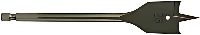 Сверло Milwaukee 4932363142