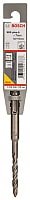Бур Bosch 1.618.596.170