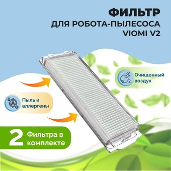 HEPA-фильтр USBTOP для Viomi V2558508