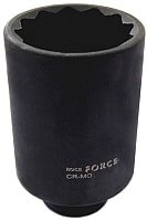 Головка слесарная RockForce RF-4488536TH